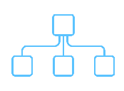 Flexible Content Architecture